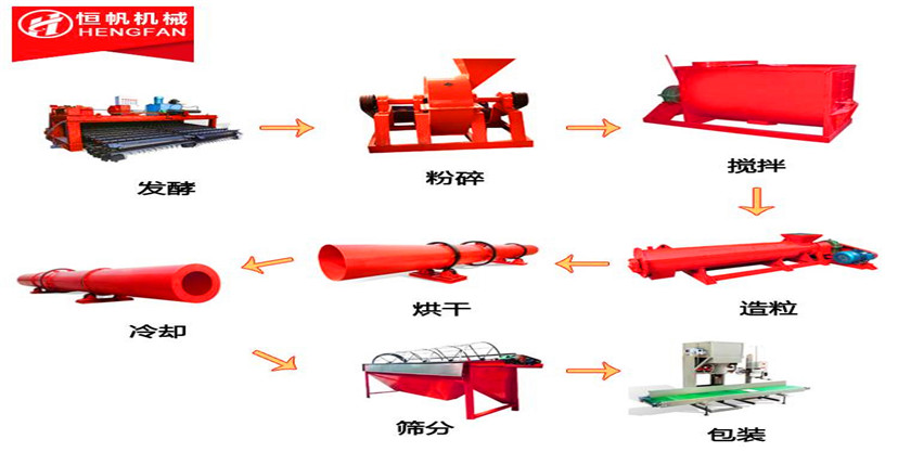 郑州恒帆机械设备有限公司