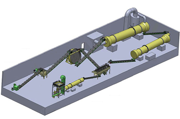 有机肥生产线示意图